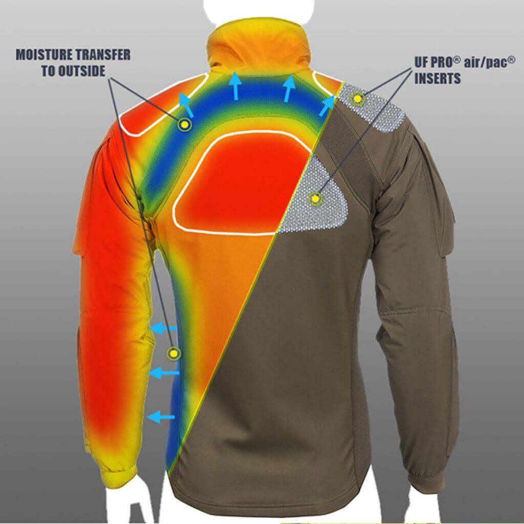 ace-features2-thermal1-eng ace-features2-thermal1-eng